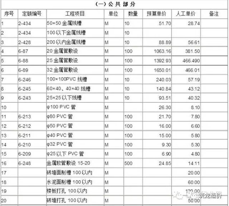 如何申请工程服务的增值税专用发票?一份详细的指南
